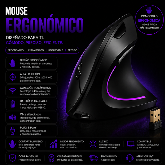 Raton Inalambrico Ergonomico Vertical